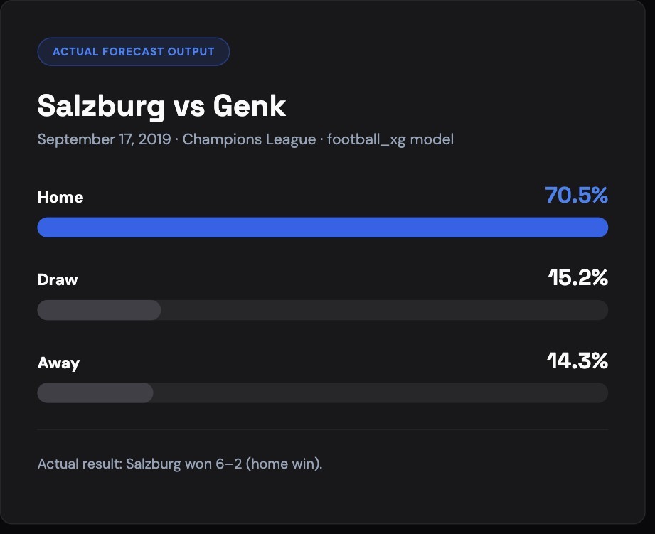 Predict probabilities, not just winners
